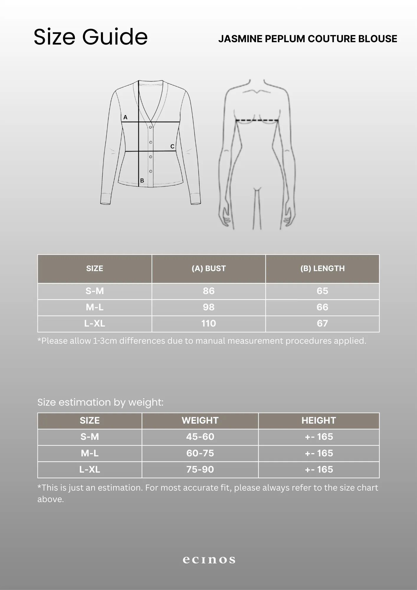 ECINOS - Jasmine Peplum Couture Blouse - Image 9